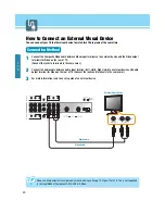 Preview for 31 page of Hyundai LT32DW000 User Manual