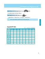 Preview for 40 page of Hyundai LT32DW000 User Manual