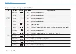 Preview for 553 page of Hyundai LX2 Owner'S Manual