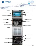 Предварительный просмотр 3 страницы Hyundai MIRO-nano User Manual