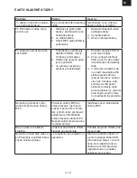 Preview for 27 page of Hyundai MP 567 FM User Manual