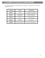 Preview for 15 page of Hyundai MP3-05GK Instruction Manual