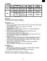 Preview for 67 page of Hyundai MPC 182 FM Instruction Manual