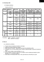 Предварительный просмотр 23 страницы Hyundai MPC 184 FM User Manual