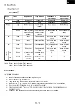 Preview for 59 page of Hyundai MPC 184 FM User Manual