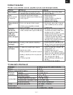 Preview for 7 page of Hyundai MS 131 DU3 Instruction Manual