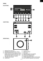 Предварительный просмотр 3 страницы Hyundai MS 138 DU3 Instruction Manual