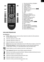 Предварительный просмотр 5 страницы Hyundai MS 138 DU3 Instruction Manual