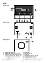 Предварительный просмотр 10 страницы Hyundai MS 138 DU3 Instruction Manual