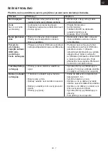 Preview for 9 page of Hyundai MS 238 DU3BL Instruction Manual