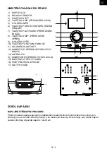 Предварительный просмотр 5 страницы Hyundai MS 908 DUIP3 Instruction Manual