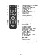 Preview for 10 page of Hyundai MSD 112 DRU Instruction Manual