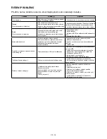 Preview for 18 page of Hyundai MSD 112 DRU Instruction Manual