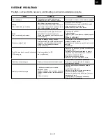 Preview for 37 page of Hyundai MSD 112 DRU Instruction Manual