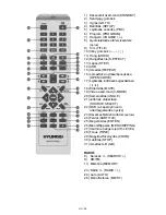 Preview for 96 page of Hyundai MSD 761 DRSU Instruction Manual