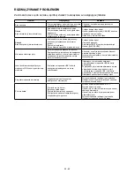 Preview for 62 page of Hyundai MSD 861 DRU Instruction Manual