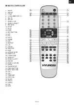 Предварительный просмотр 69 страницы Hyundai MSD617DRU Instruction Manual