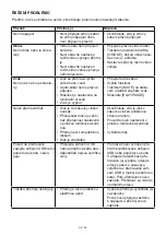 Preview for 20 page of Hyundai MSD761DRSU Instruction Manual