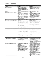 Preview for 74 page of Hyundai MSD762DVBT User Manual