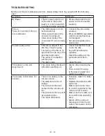 Preview for 150 page of Hyundai MSD762DVBT User Manual