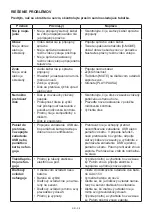 Preview for 38 page of Hyundai MSD801 Instruction Manual