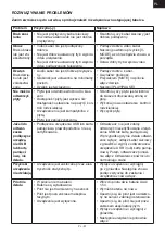 Preview for 57 page of Hyundai MSD801 Instruction Manual