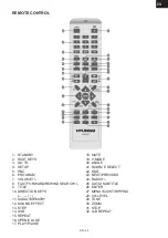 Preview for 69 page of Hyundai MSD801 Instruction Manual