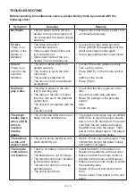 Preview for 76 page of Hyundai MSD801 Instruction Manual