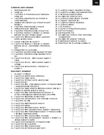 Предварительный просмотр 21 страницы Hyundai MSR 568 D3 User Manual