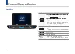 Preview for 10 page of Hyundai MTXM100AE User Manual