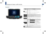 Предварительный просмотр 9 страницы Hyundai MTXM110TL Owner'S Manual