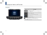 Предварительный просмотр 10 страницы Hyundai MTXM110TL Owner'S Manual