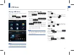 Preview for 17 page of Hyundai MTXM110TL Owner'S Manual