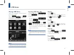 Preview for 17 page of Hyundai MTXW1000S User Manual