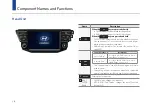 Preview for 10 page of Hyundai MTXW100IBFL User Manual