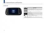 Предварительный просмотр 10 страницы Hyundai MTXW100TM User Manual