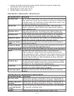 Preview for 16 page of Hyundai MWE2117W Instruction Manual