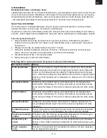 Предварительный просмотр 27 страницы Hyundai MWE2117W Instruction Manual