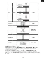 Preview for 69 page of Hyundai MWEGH 281S Instruction Manual