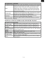 Preview for 15 page of Hyundai MWM1417W Instruction Manual