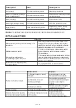 Предварительный просмотр 52 страницы Hyundai MWM820E Instruction Manual