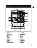 Предварительный просмотр 5 страницы Hyundai MX-KDZ100 Instruction Manual