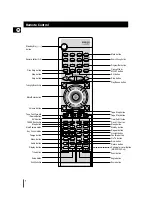 Предварительный просмотр 8 страницы Hyundai MX-KDZ100 Instruction Manual