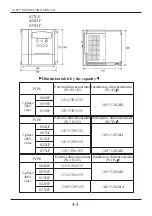 Preview for 26 page of Hyundai N100 plus Instruction Manual