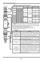 Preview for 36 page of Hyundai N100 plus Instruction Manual