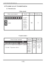 Preview for 38 page of Hyundai N100 plus Instruction Manual