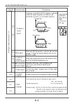 Preview for 47 page of Hyundai N100 plus Instruction Manual