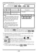 Preview for 52 page of Hyundai N100 plus Instruction Manual