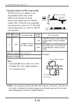 Preview for 67 page of Hyundai N100 plus Instruction Manual