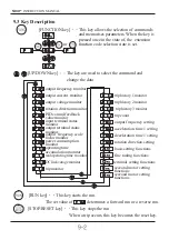 Preview for 77 page of Hyundai N100 plus Instruction Manual